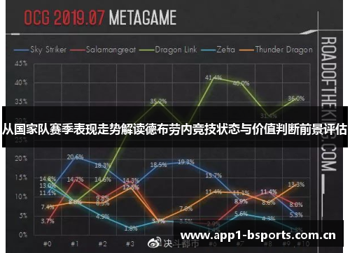 从国家队赛季表现走势解读德布劳内竞技状态与价值判断前景评估 从国家队赛季表现走势解读德布劳内竞技状态与价值判断前景评估